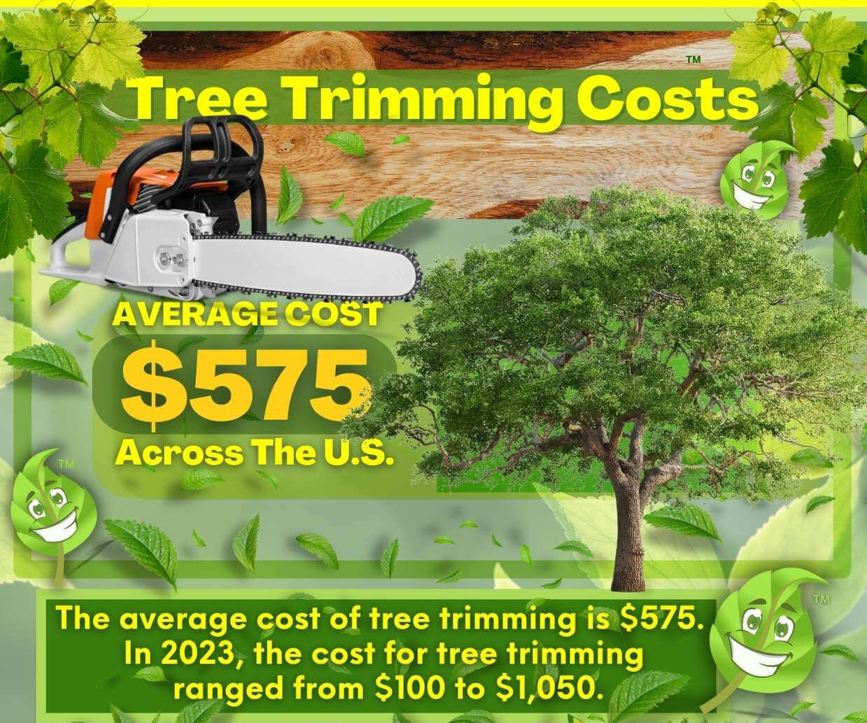 Tree Trimming Cost